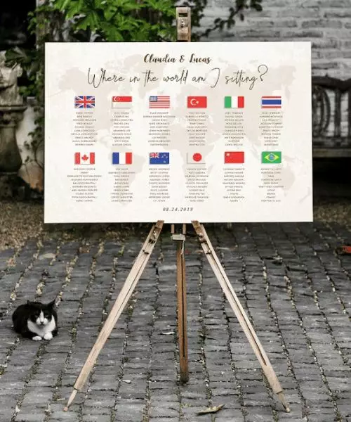 plan de table mariage pays monde drapeau tableau panneau